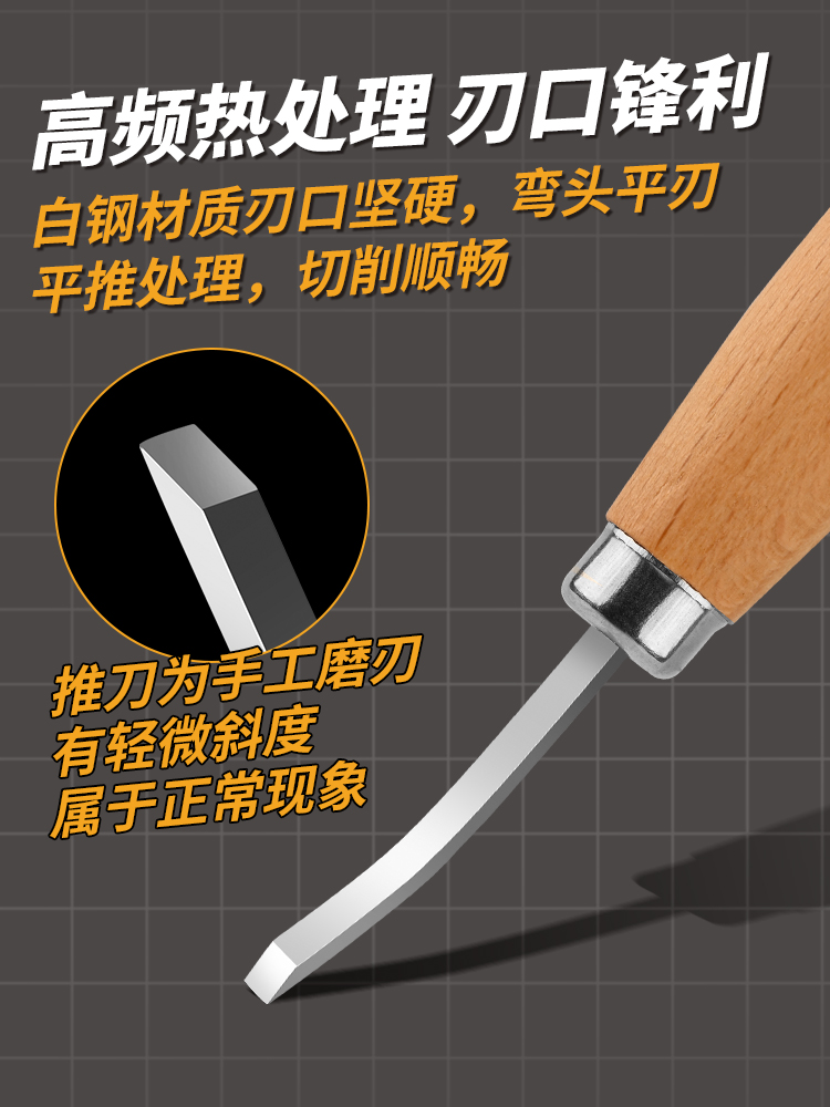 Mswz-ラジアンフラットブレードナイフ、ガンダムメカを作る - Hobby Knife Blade のレビューと価格