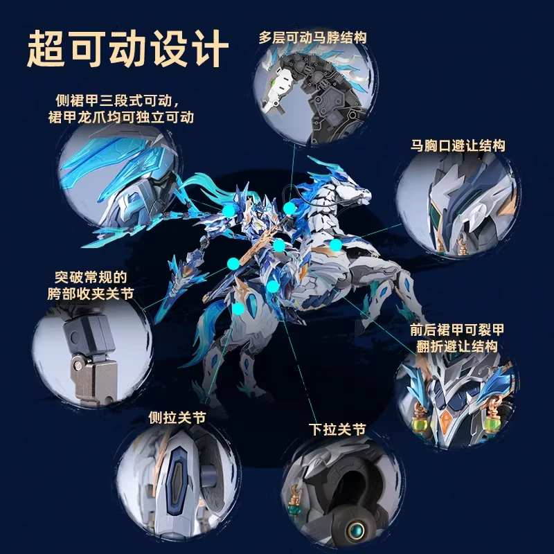 モーターニューエラーウェアモデルAo BingアセンブリMN - Model Kit Xiaoyaozi のレビューと価格