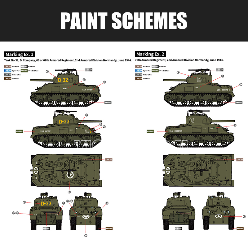 BORDER プラスチック組立戦車模型キット BT-056  - Model Kit Italeri のレビューと価格